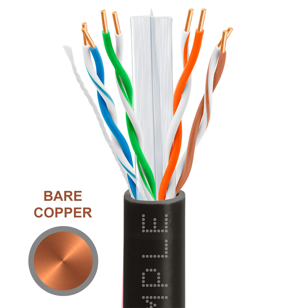 Learn About Cat6 Bulk Cables